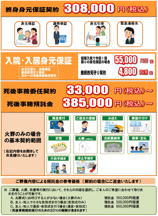 基本契約メニュー